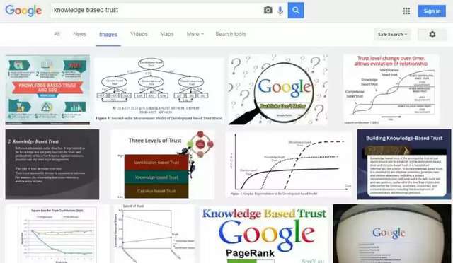 Brightedge KBT Image First Position for Image seo