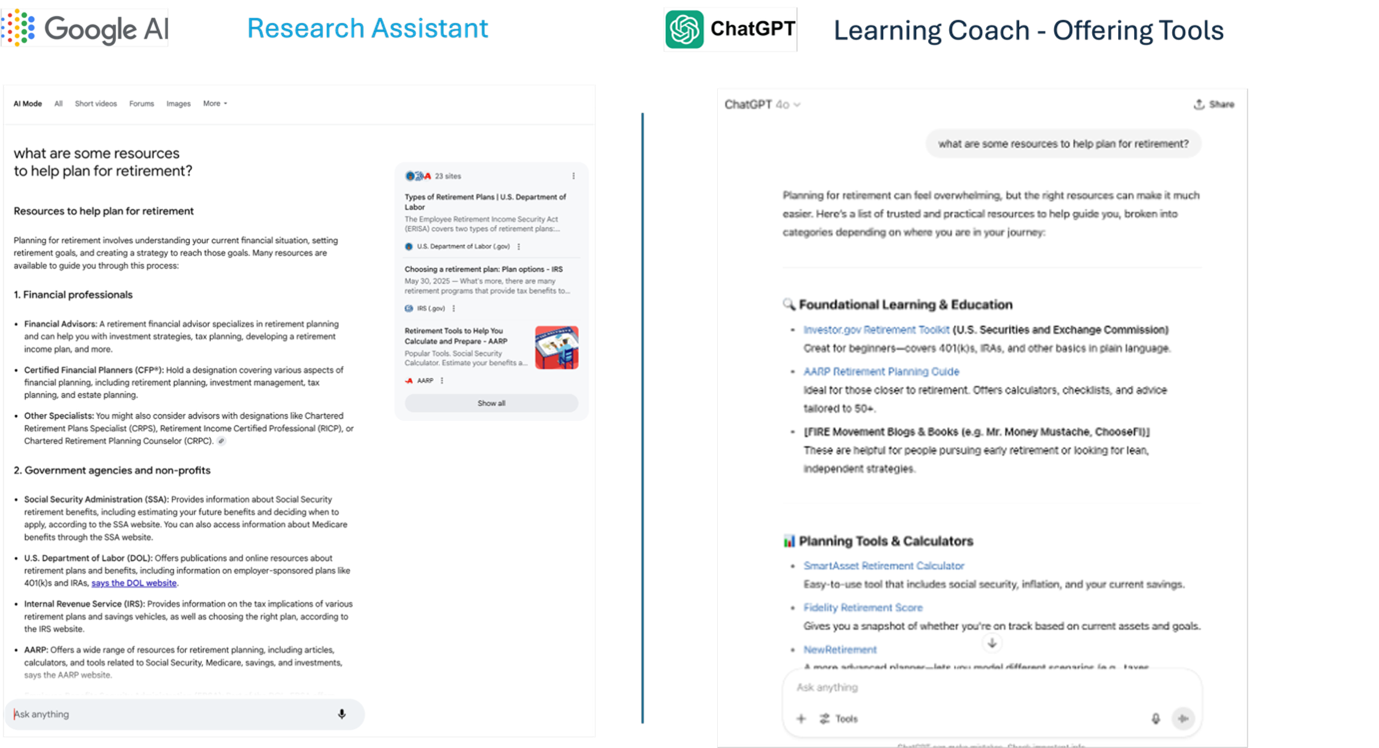 Google AI vs ChatGPT logos